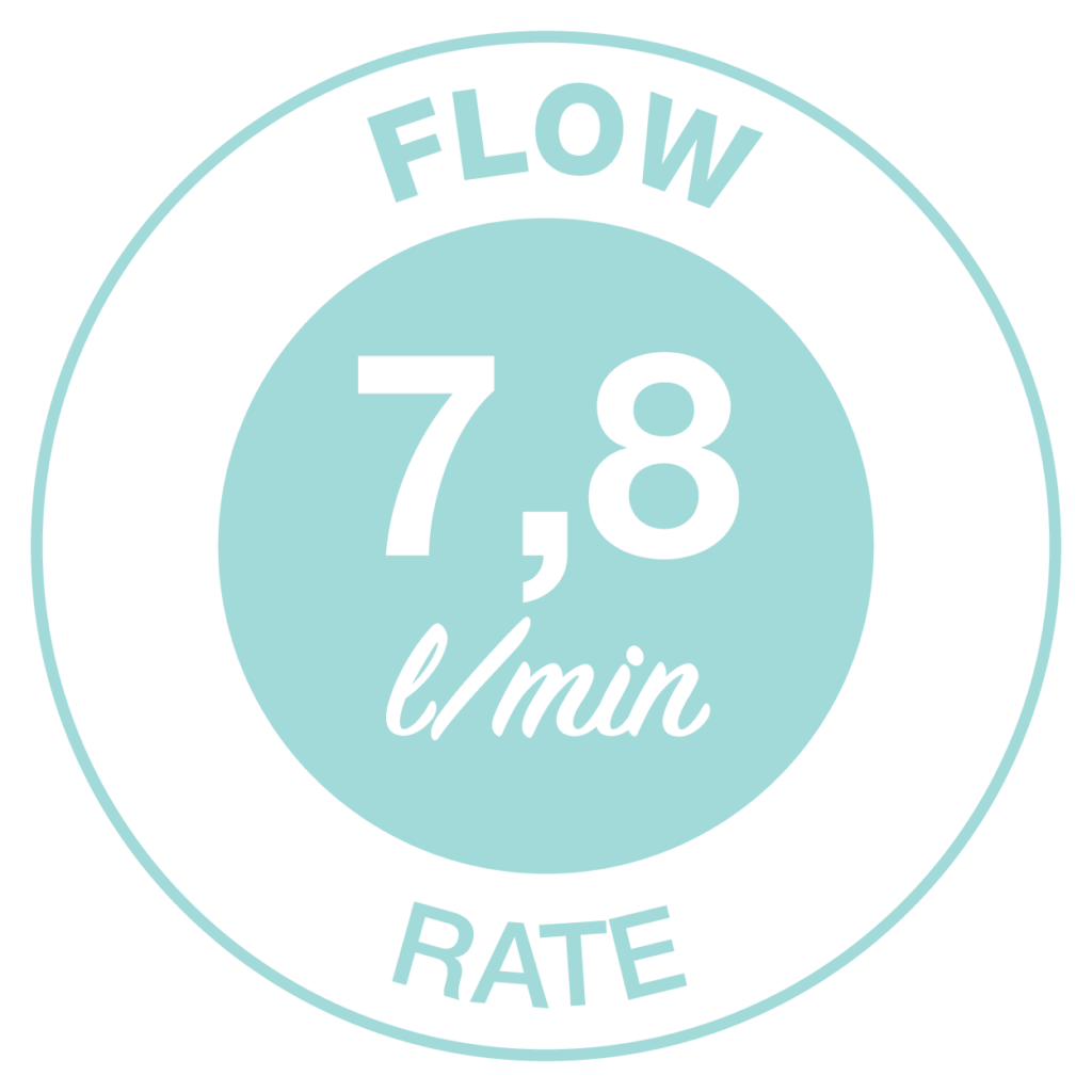 Feature Icon 7.8l/min Flow Rate