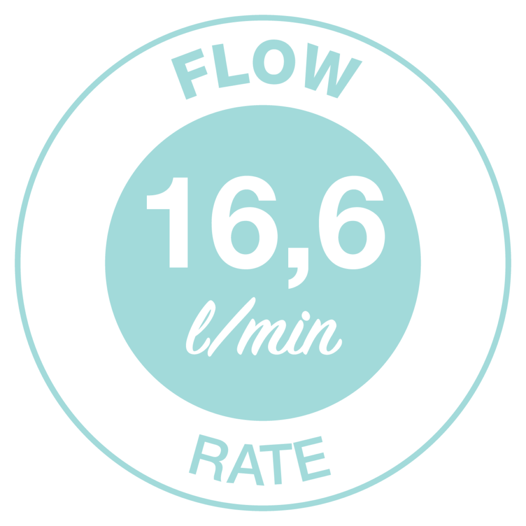 Feature Icon 16.6l/min Flow Rate