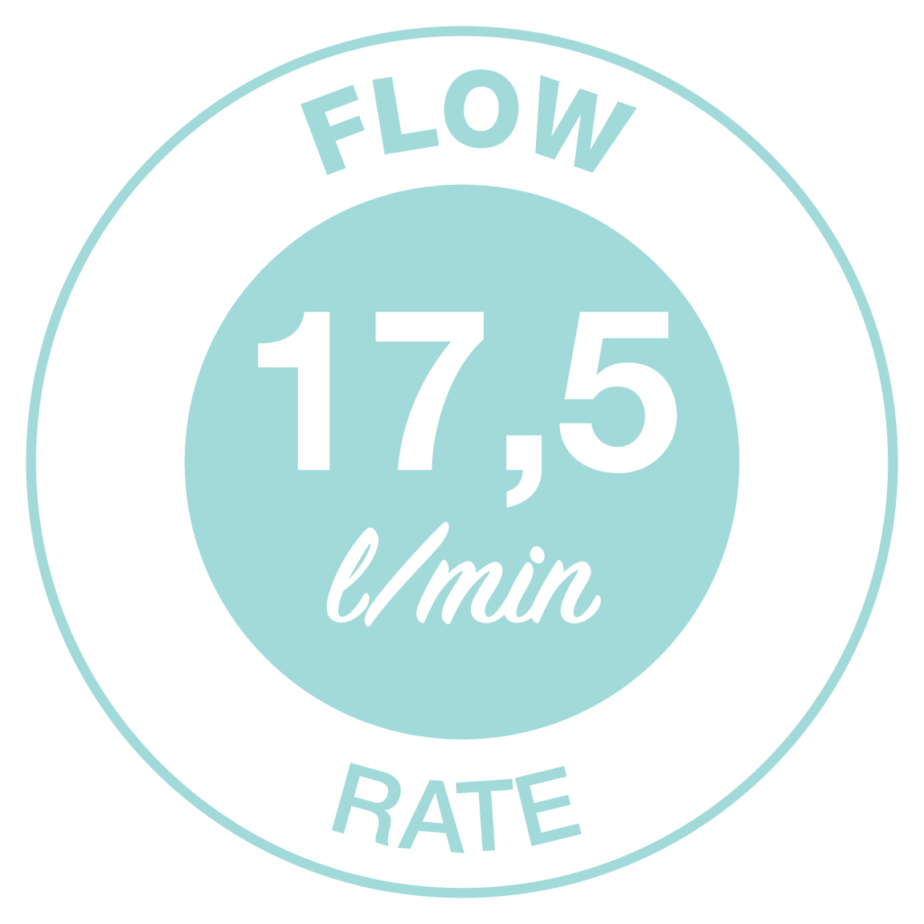 Feature Icon 17.5l/min Flow Rate